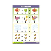 Таблица демонстрационная "Сложение и вычитание" (винил 70x100) - «globural.ru» - Нижний Новгород