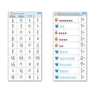 Комплект карточек (10) "Обучающий калейдоскоп. Дроби" - «globural.ru» - Нижний Новгород