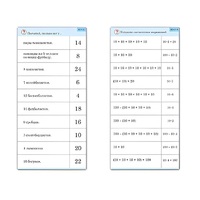 Комплект карточек (10) "Обучающий калейдоскоп. Умножение на 2, 5 и 10" - «globural.ru» - Нижний Новгород