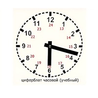 Часовой циферблат раздаточный - «globural.ru» - Нижний Новгород