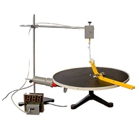 Цифровая лаборатория "Вращение" - «globural.ru» - Нижний Новгород