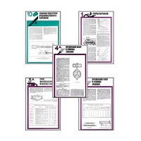 Плакаты ПРОФТЕХ "Хранение картофеля при интенсивной технологии выращивания" (15 пл, винил, 70х100) - «globural.ru» - Нижний Новгород