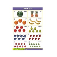 Таблица демонстрационная "Считаем до 10" (винил 70x100) - «globural.ru» - Нижний Новгород