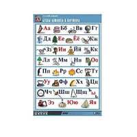 Таблица демонстрационная "Русский алфавит в картинках"(100x140) - «globural.ru» - Нижний Новгород