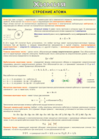 Таблица Строение атома 1000*1400 винил - «globural.ru» - Нижний Новгород