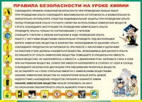Таблица Правила безопасности на уроке химии 1000*1400 винил	 - «globural.ru» - Нижний Новгород