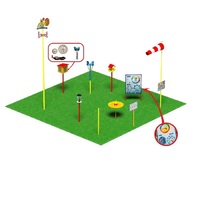 Метеорологическая площадка (комплект Эконом - 2)   - «globural.ru» - Нижний Новгород