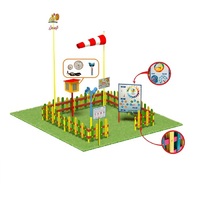 Метеорологическая площадка (комплект Мини плюс-1) - «globural.ru» - Нижний Новгород