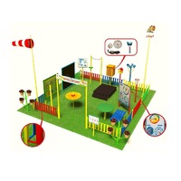 Метеорологическая площадка Серия Металлическая (комплект ПРО плюс) - «globural.ru» - Нижний Новгород