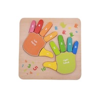 Панель "Пальцы" - «globural.ru» - Нижний Новгород