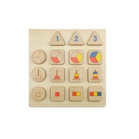 Панель "Сортировка: доли, числа, размер" - «globural.ru» - Нижний Новгород