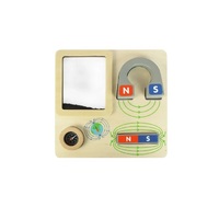 Панель "Магниты" - «globural.ru» - Нижний Новгород