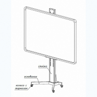 Мобильная стойка SMART-BASE DSM для интерактивных досок - «globural.ru» - Нижний Новгород