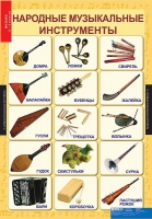 Музыка. Начальная школа (комплект таблиц) - «globural.ru» - Нижний Новгород