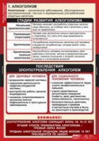 ОБЖ Факторы, разрушающие здоровье человека (комплект таблиц) - «globural.ru» - Нижний Новгород