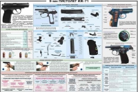 Плакат "9-мм пистолет ИЖ-71" - «globural.ru» - Нижний Новгород