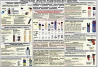 Плакат "Спецсредства раздражающего действия" - «globural.ru» - Нижний Новгород