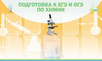 Стенд "Подготовка к ЕГЭ и ОГЭ по химии вариант 2 (9 карманов)" - «globural.ru» - Нижний Новгород