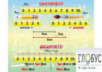 Стенд "Сантиметр" - «globural.ru» - Нижний Новгород