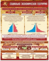 Стенд "Социально-экономическая география" - «globural.ru» - Нижний Новгород