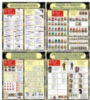 Тематический стенд "Армии в годы ВОВ" (сравнительная таблица) - «globural.ru» - Нижний Новгород