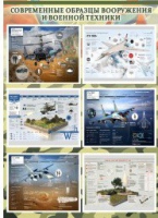 Стенд "Современные образцы вооружения РФ" (вариант 2) - «globural.ru» - Нижний Новгород