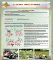 Стенд "Огневая подготовка" (вариант 1) - «globural.ru» - Нижний Новгород
