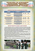 Стенд "Нормативы по прикладной физической подготовке, радиационной, химической и биологической разведке" - «globural.ru» - Нижний Новгород