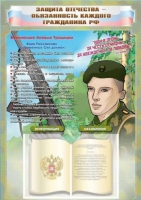 Стенд-уголок "Защита Отечества – обязанность каждого гражданина Российской Федерации" - «globural.ru» - Нижний Новгород