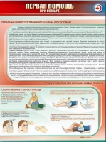 Стенд "Первая помощь при пожаре" - «globural.ru» - Нижний Новгород