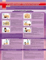 Стенд "Отработка приемов сердечно-легочной реанимации на тренажере-манекене с электрическим контроллером" - «globural.ru» - Нижний Новгород