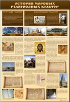 Стенд "История мировых религиозных культур" - «globural.ru» - Нижний Новгород