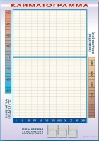Фрагмент (демонстрационный) маркерный "Климатограмма" - «globural.ru» - Нижний Новгород