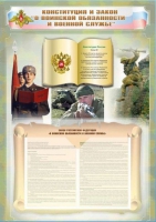 Стенд-уголок "Конституция Российской Федерации и Федеральный закон "О воинской обязанности и военной службе" - «globural.ru» - Нижний Новгород