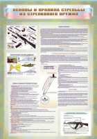 Стенд "Основы и правила стрельбы из стрелкового оружия" - «globural.ru» - Нижний Новгород