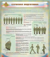 Стенд "Строевая подготовка" - «globural.ru» - Нижний Новгород