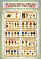 Стенд "Государственные награды Российской Федерации" (вариант 1) - «globural.ru» - Нижний Новгород