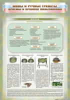 Стенды "Мины и ручные гранаты. Приемы и правила пользования" - «globural.ru» - Нижний Новгород