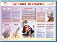 Стенд-уголок "Юный физик" - «globural.ru» - Нижний Новгород