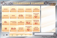 Светодинамический стенд "Уравнения реакций" с маркерными полями - «globural.ru» - Нижний Новгород