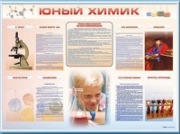 Стенд-уголок "Юный химик" - «globural.ru» - Нижний Новгород