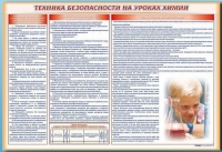 Стенд-уголок "Техника безопасности на уроках химии" - «globural.ru» - Нижний Новгород