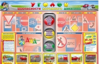 Стенд "Уголок безопасности дорожного движения" для 1-4 классов - «globural.ru» - Нижний Новгород