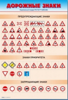 Стенды "Дорожные знаки № 1" - «globural.ru» - Нижний Новгород