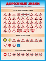 Стенды "Дорожные знаки № 4" - «globural.ru» - Нижний Новгород