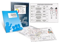Комплект транспарантов «Конструирование и моделирование плечевых изделий» - «globural.ru» - Нижний Новгород