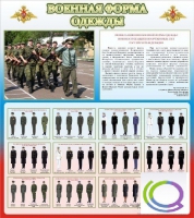 Стенд "Военная форма одежды (герб РФ)" - «globural.ru» - Нижний Новгород