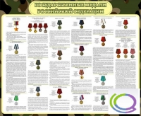 Стенд "Государственные медали РФ" - «globural.ru» - Нижний Новгород