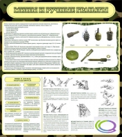 Стенд "Мины и ручные гранаты" - «globural.ru» - Нижний Новгород