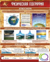 Стенд "Физическая география" - «globural.ru» - Нижний Новгород